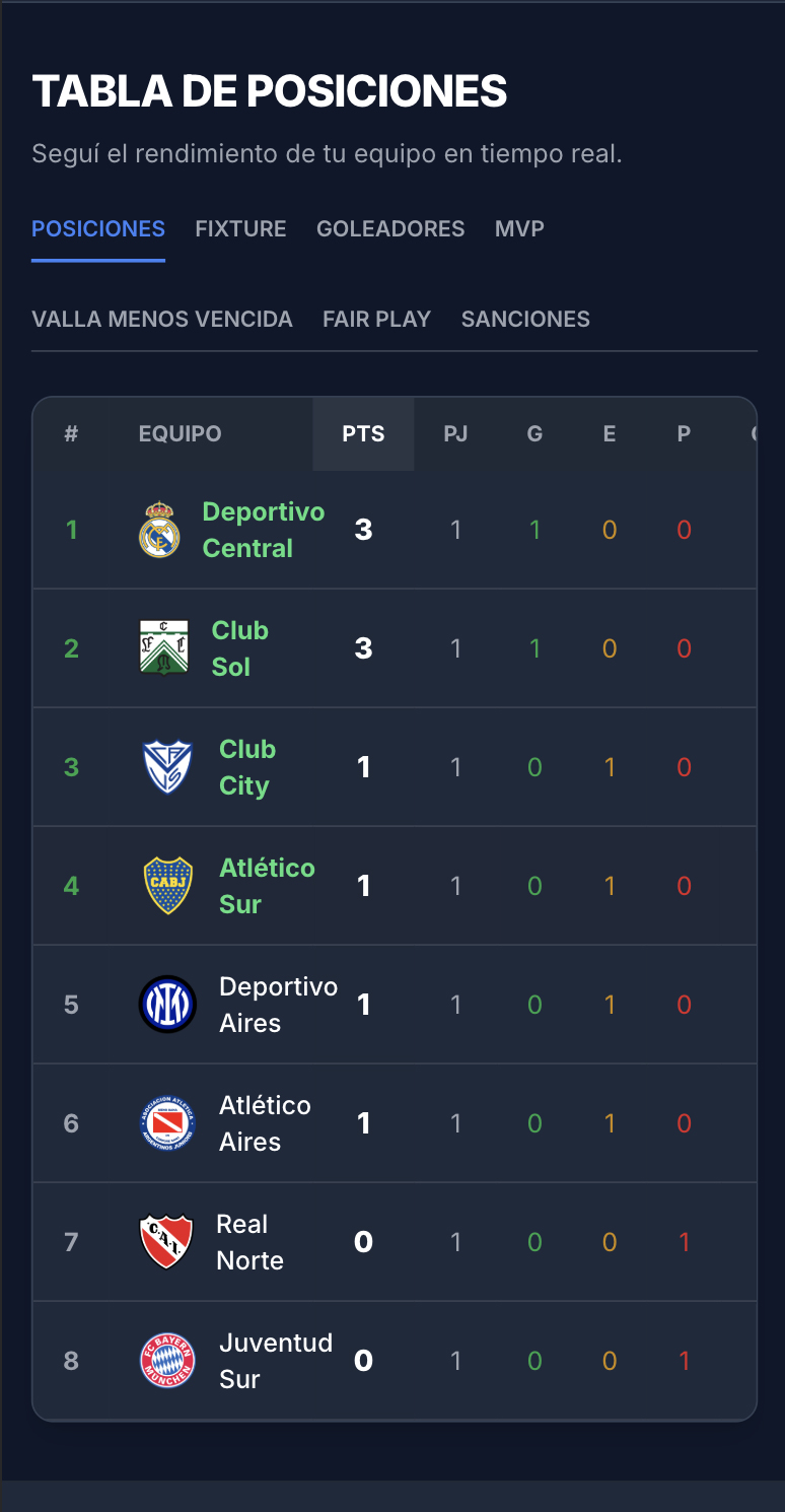PWA del jugador de TorneoClick